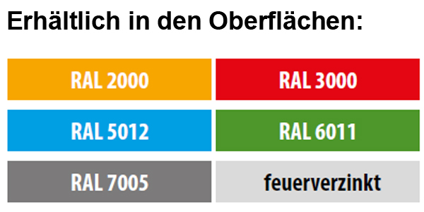 Sicherheits-Fasstrichter, gelb Flammensperre: 150 mm